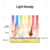 light therapy.jpg