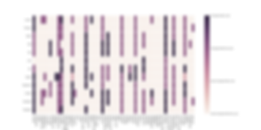 f_p_heatmap (1) (1).png