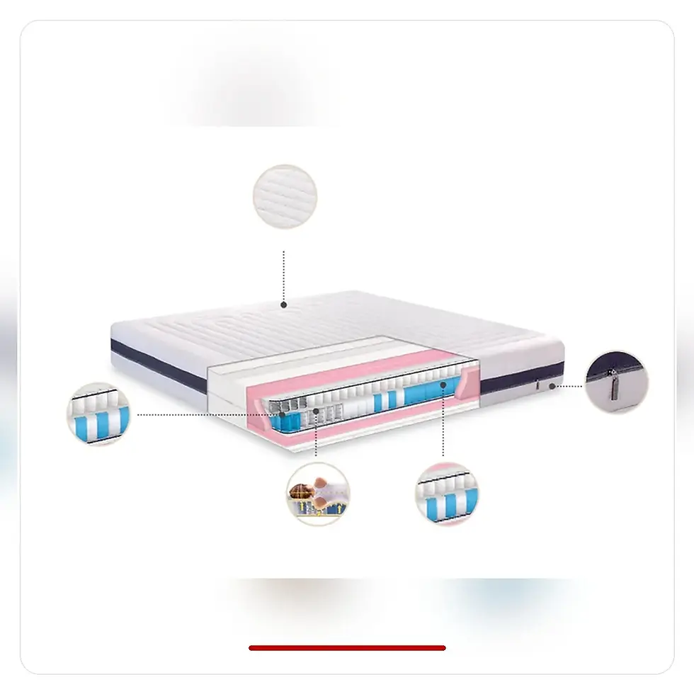 Thumbnail: TED Luxury Mattress  NUVOLA