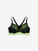 How my Bra Relates to Personalization Trends in the Digital Retail Space