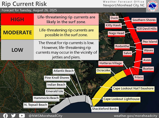 Rip Current Risk (14).jpg