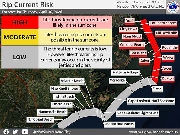 Rip Current Risk (28).jpg