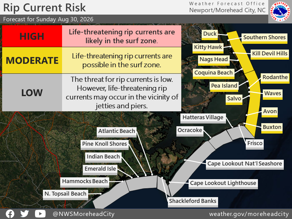 Daily Outer Banks rip current risk map