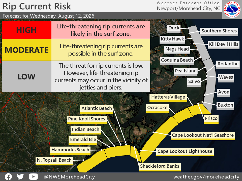 Daily Outer Banks rip current risk map