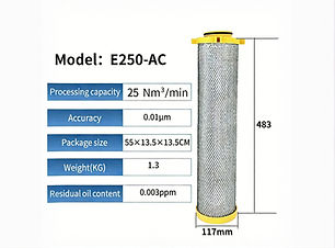 PARKER E250-AC_edited.jpg