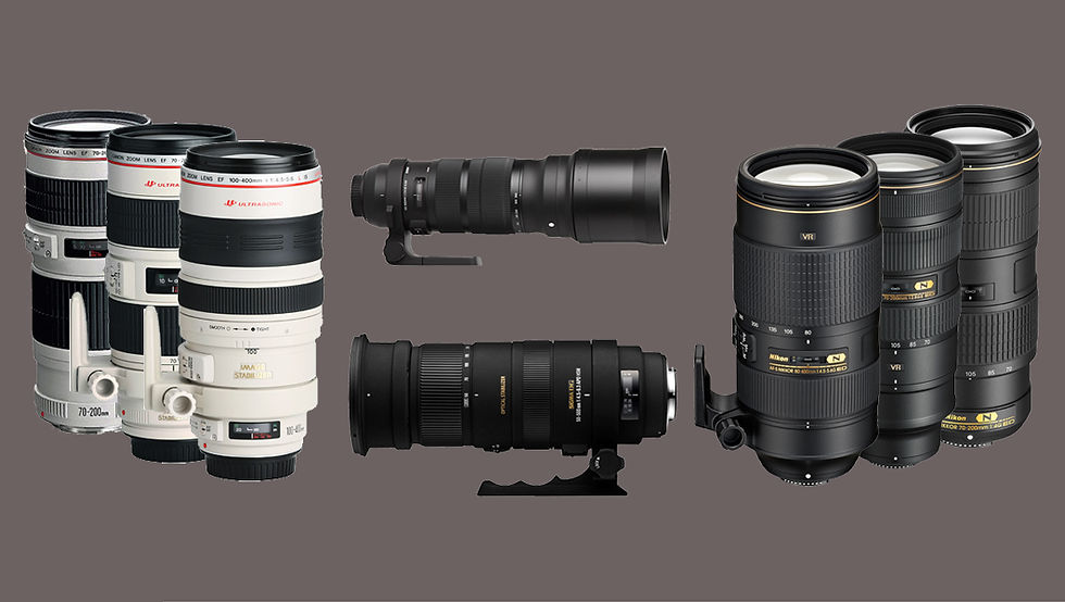 zoomlens