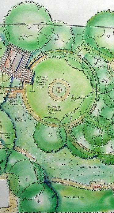 Garden Design Plan