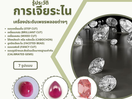 Fronttale jewelry and Gem cutting styles