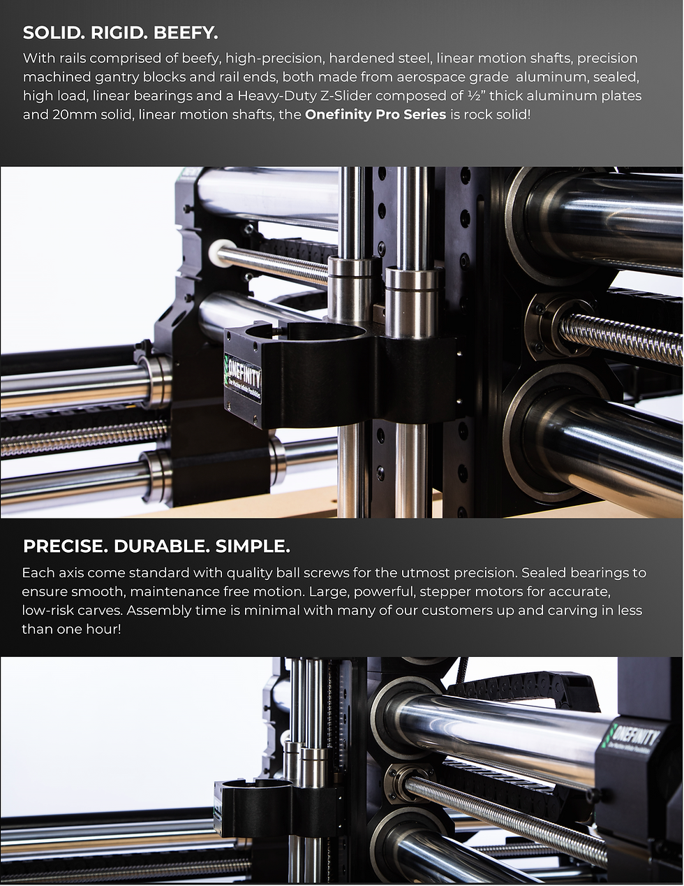 Miniature : PRO Series Journeyman (48" x32" Cut Area)