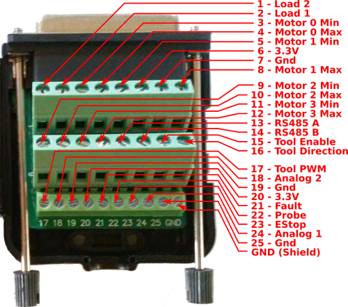 Breakout Board Adapter for Buildbotics | Onefinity CNC