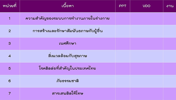 CourseOutlinePHE16101.jpg