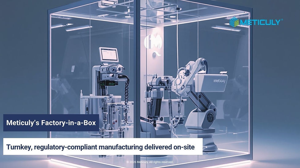 Meticuly’s Factory-in-a-Box point-of-care manufacturing system featuring advanced robotic arms and automated equipment inside a clean, glass enclosure. Text overlays read "Meticuly’s Factory-in-a-Box" and "Turnkey, regulatory-compliant manufacturing delivered on-site" with the Meticuly logo in the top right.