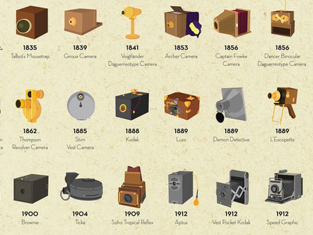Cinema: Art that Requires Machines - History of Camera Technologies