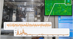 Golana's dashboard installed on industial plastic injection press, with an anomaly detected