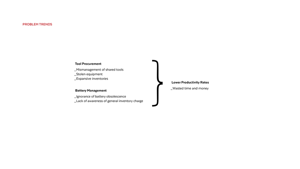 ConTrak.ProjectPriming5.png