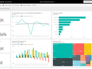 Dashboard Speech Analytics