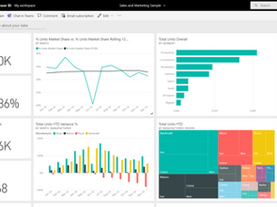 Dashboard Speech Analytics