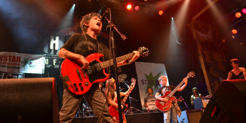 Star Camps Summer Camps In La