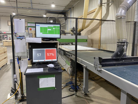 How to remain Profitable with less Staff in the business.