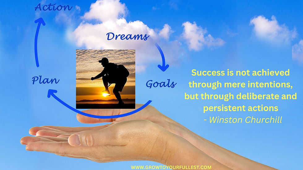 From Dream to Reality: The Power of Execution with Perseverance