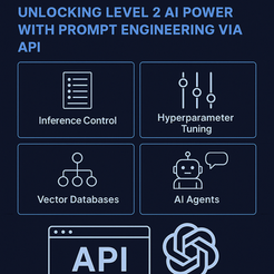 Unlock Level 2 AI Power with Prompt Engineering via API