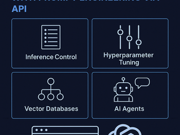 Unlock Level 2 AI Power with Prompt Engineering via API