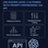 Unlock Level 2 AI Power with Prompt Engineering via API