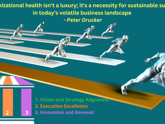 Unlocking Sustainable Success: Building Organizational Health for Competitive Advantage