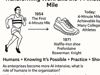 From 4-Minute Mile to AI Mastery: Transforming the Future of Work