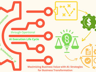 AI Integration: A Framework to Multiply Business Values through Operational AI Execution Life Cycle