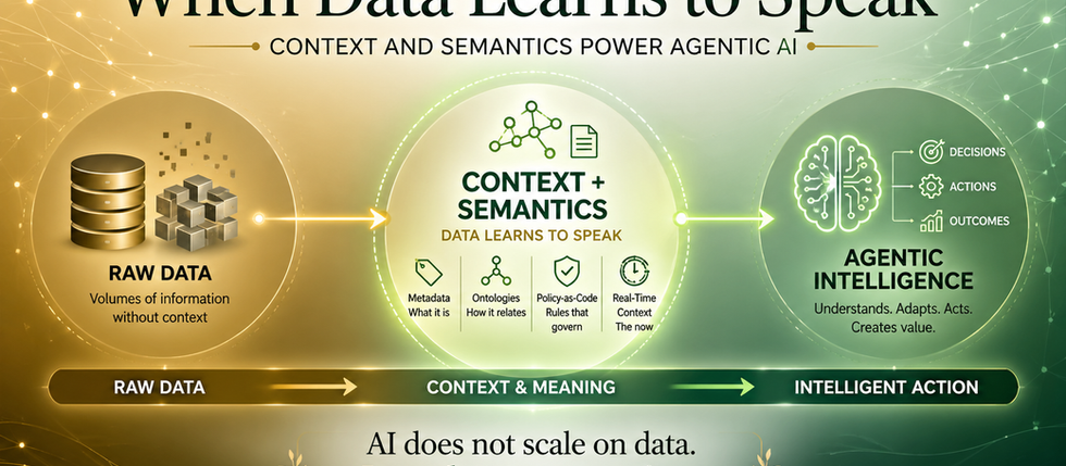 When Data Learns to Speak: Context and Semantics Power Agentic AI