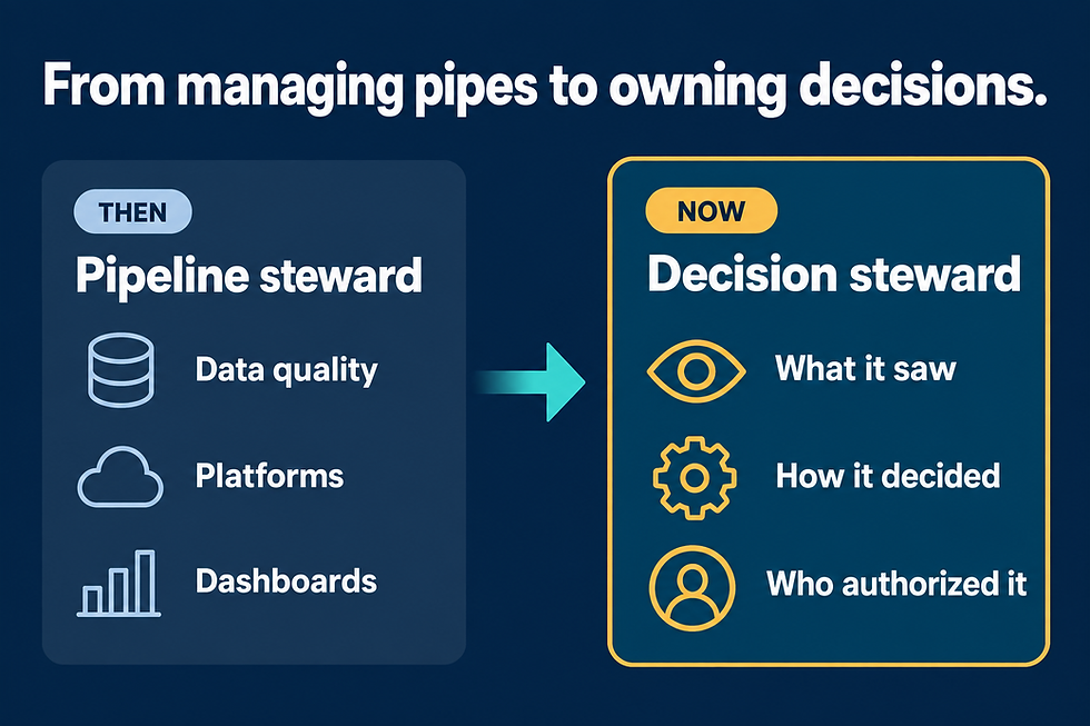 The Chief Data Officer Is No Longer the Person Who Manages the Pipes