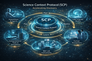 From Isolated Labs to Autonomous Scientific Agents