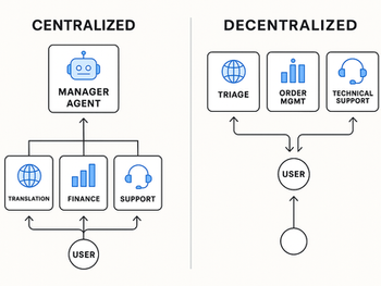 Centralized vs. Decentralized AI Agents: Choosing the Right Orchestration for Your Business