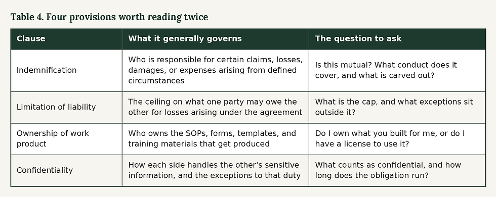 table showing the four provisions that are worth reading twice.