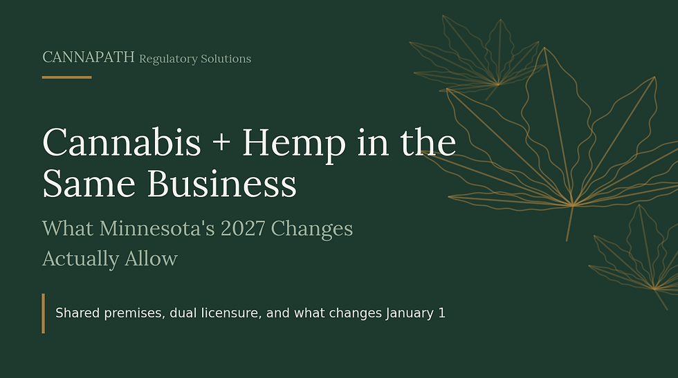 Title card reading Cannabis and Hemp in the Same Business, What Minnesota's 2027 Changes Actually Allow, from CannaPath Regulatory Solutions.
