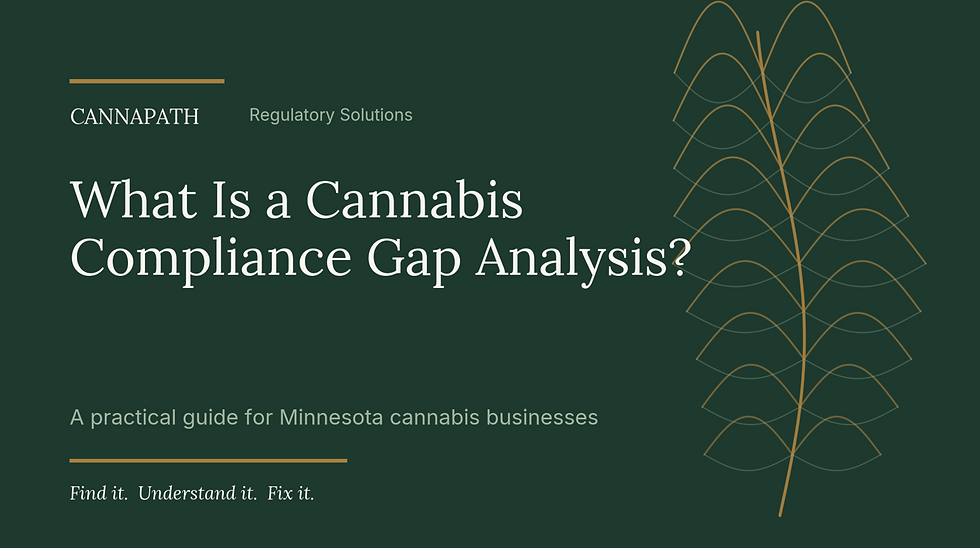 CannaPath Compliance Sentinel cannabis business operating platform dashboard showing compliance, documents, people and HR, training, inventory, POS, Metrc, security, reports, compliance calendar, and The Watch monitoring the operational and compliance items that need attention.