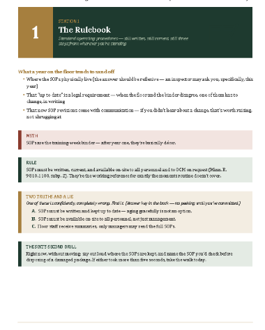 Customized cannabis employee training manual and slide deck developed from business SOPs