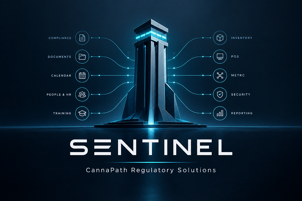 CannaPath's new compliance operating software. All in one operations. Sentinel drops March 2027