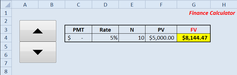 money spin button excel money spin button excel