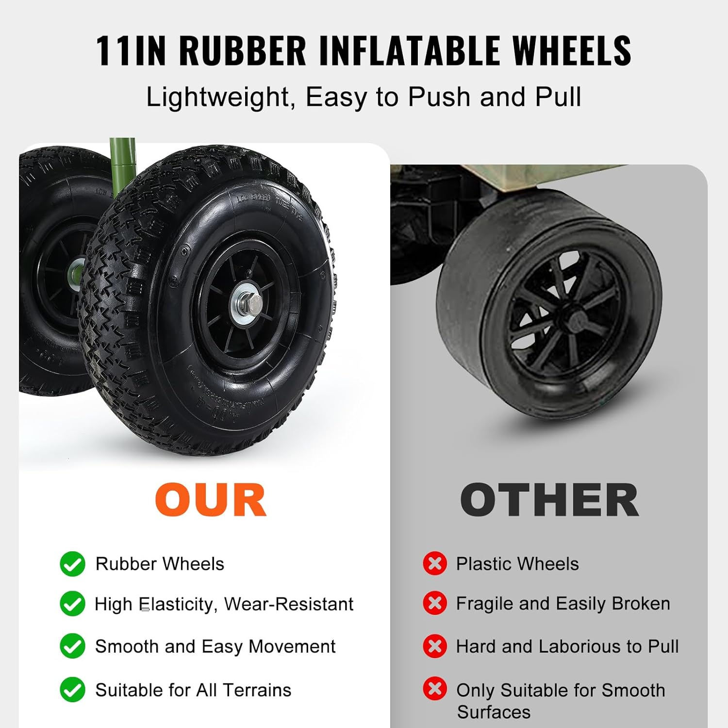 GEOFORNITURE Carrello da pesca da spiaggia, capacità di carico di 300 libbre, c