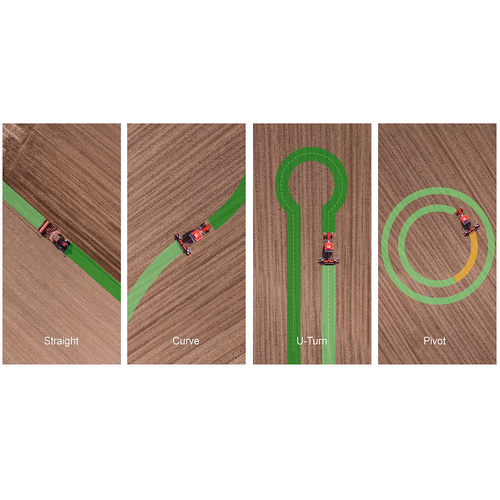 Miniatura: Guida RTK Autonomatica a Sagro 200 GPS Auto Steering  Antenna 1 Year Warranty