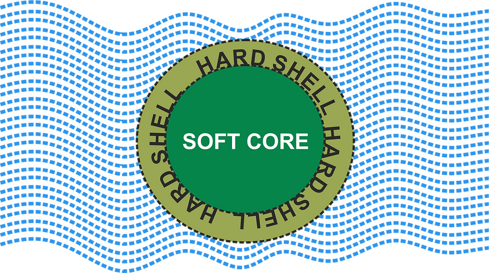 soft core.png