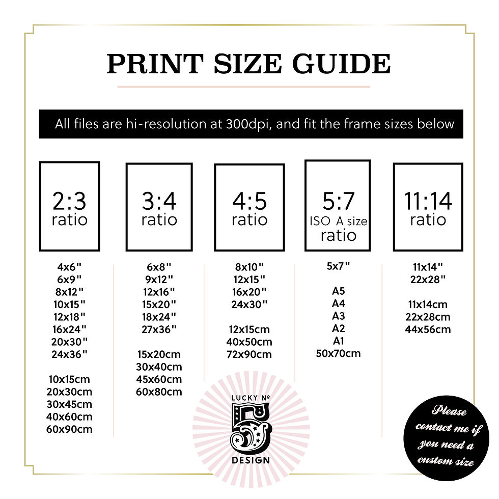 Thumbnail: Set of 6 Travel Prints – Miami, Capri, St Tropez, Amalfi, Mykonos, Costa Rica