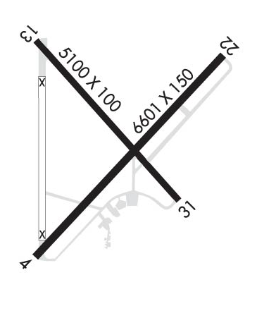 Airport runway diagram showing runways 13/31 and 4/22.
