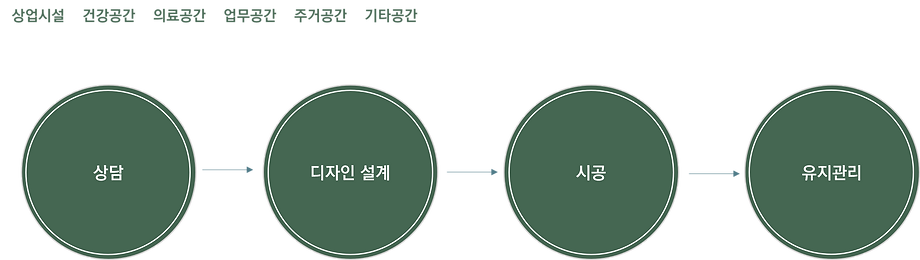 그림71.png