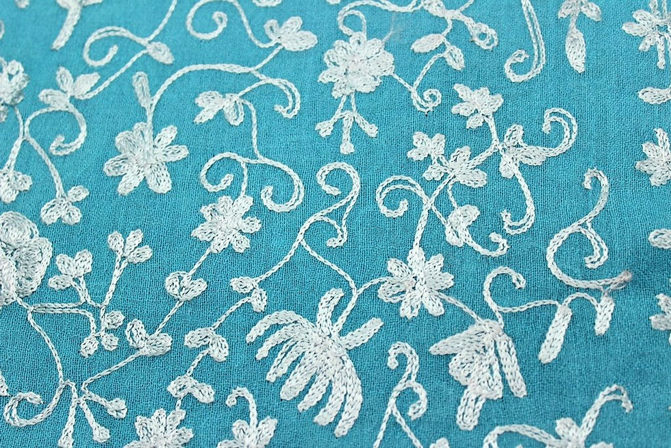 Miniature : Etole Laine Unie Turquoise Kashida Aari Brodée Fleurs N10