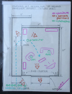 30 Second Makeover 2