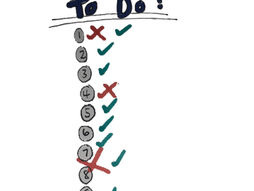 Task Management