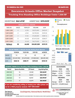 Downtown Office Market Rpt 2nd Qtr 2025.1.jpeg